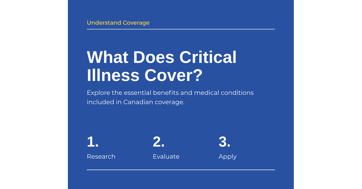 Critical illness insurance benefits explained by AplusWealth Inc.